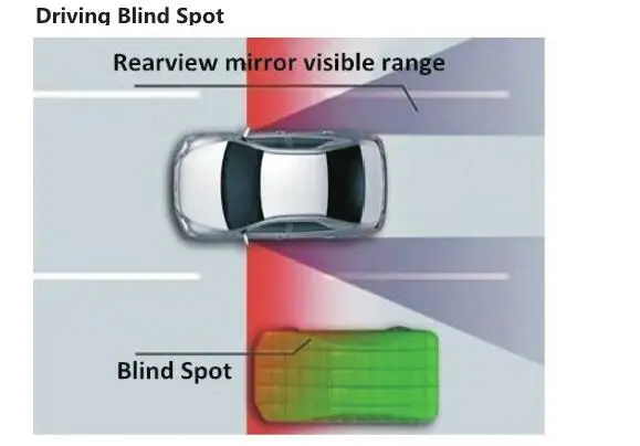 Бортовой дисплей OBD 2 + Датчик парковки s предупреждаПредупреждение сигнал для