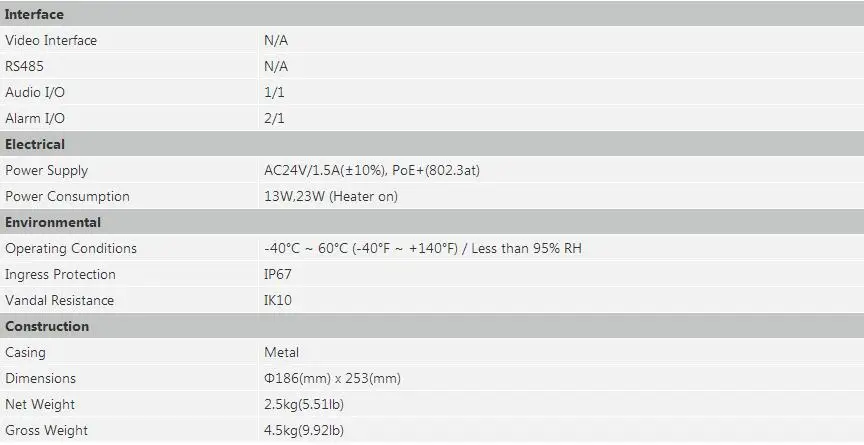 Dahua IP камера 4MP SD50430U-HNI 4,5 мм~ 135 мм 30x PTZ сетевая камера с поддержкой PoE+ камера безопасности