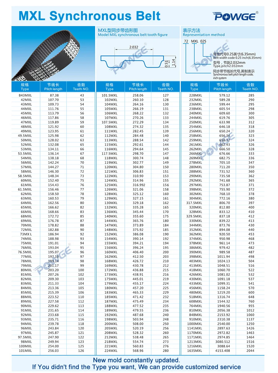POWGE PU MXL открытый синхронный ремень Ширина 6 мм 10 мм 15 мм Шаг 2,032 мм MXL Ремень ГРМ полиуретановый со стальной PU ремень MXL шкив