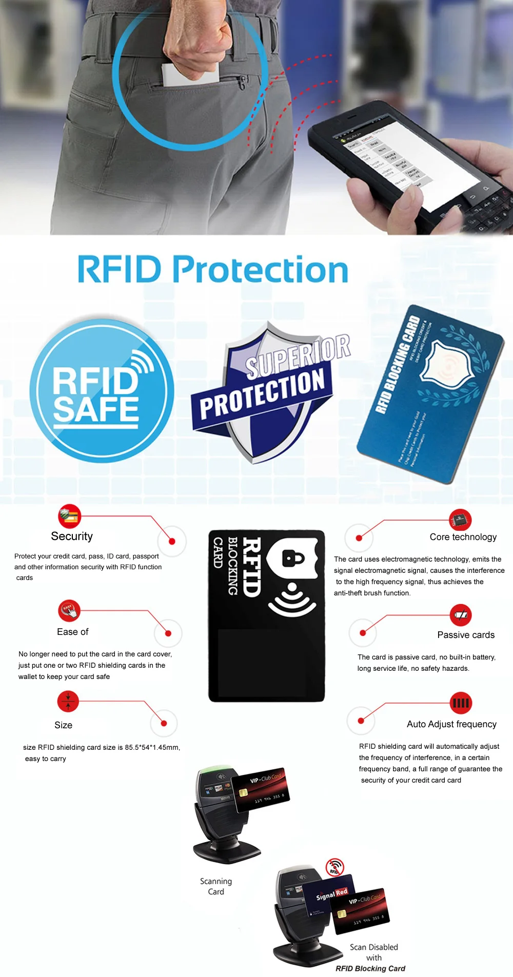 1 шт./лот RFID противоугонное Экранирование NFC информация противоугонное Экранирование подарок модуль магнитной защиты Противоугонная блокирующая карта