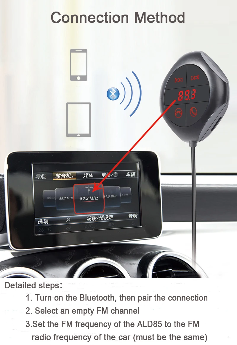 ANLUD автомобильный Bluetooth FM-трансмиттер, MP3 плеер для машины с двойным USB разъемом для зарядки мобильных устройств и планшетов с магнитным держателем