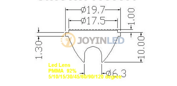 Матовая поверхность 50 шт. коэффициент пропускания крышки объектива 95% 20 мм