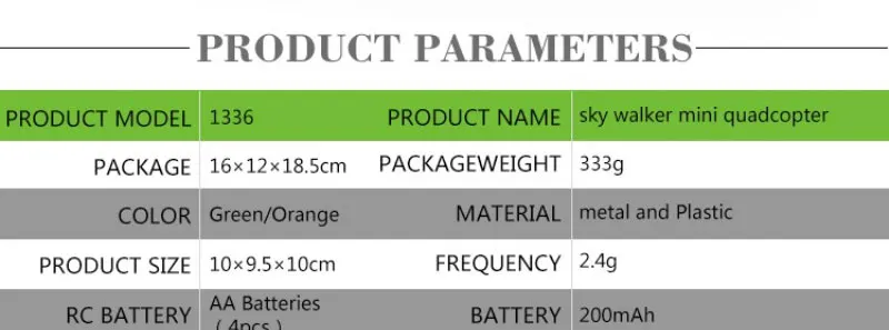 Новейший Sky Walker 1336 мини Радиоуправляемый Дрон 2,4G 4CH 3D Eversion Летающий и бегущий Радиоуправляемый квадрокоптер с шаровой защитой vs H20C