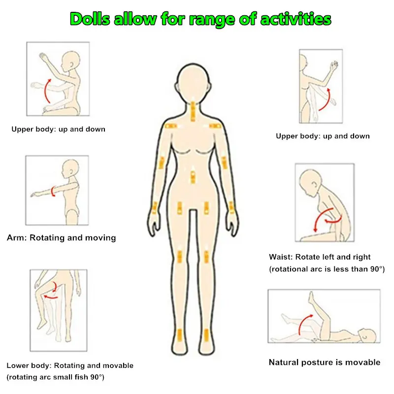 Реалистичные ощущения узкого Взрослых Силиконовая секс кукла большие сиськи