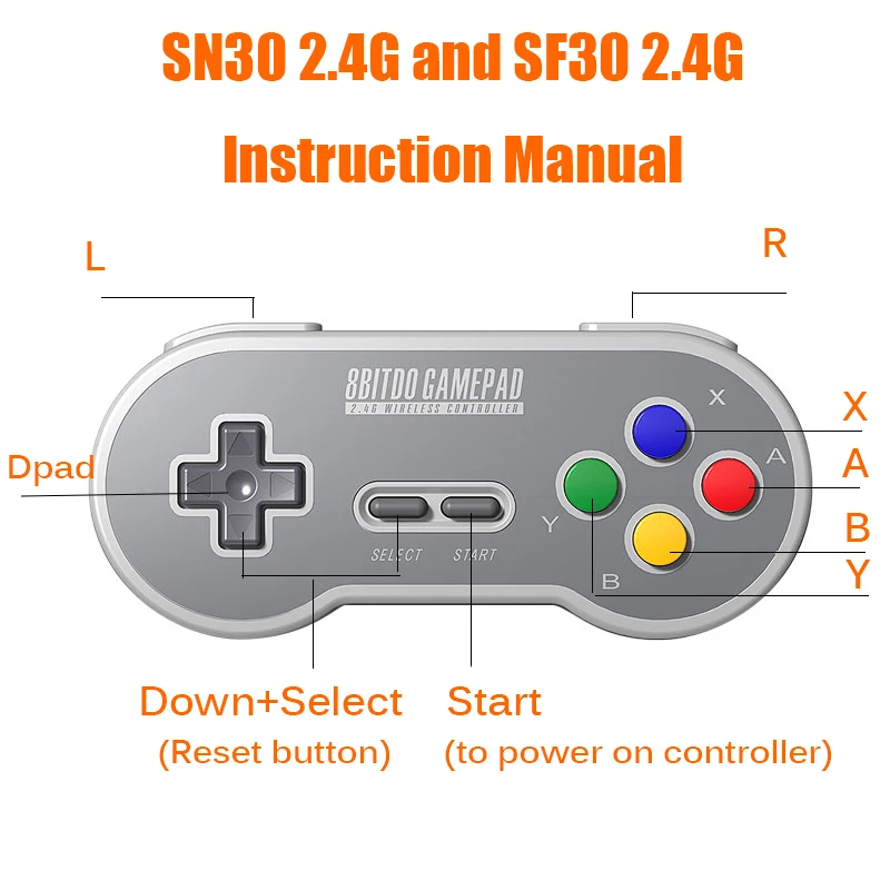 8 битдо SF30/SN30 Pro 2 4G USB Беспроводной и Bluetooth контроллер геймпад для SNES Classic Edition