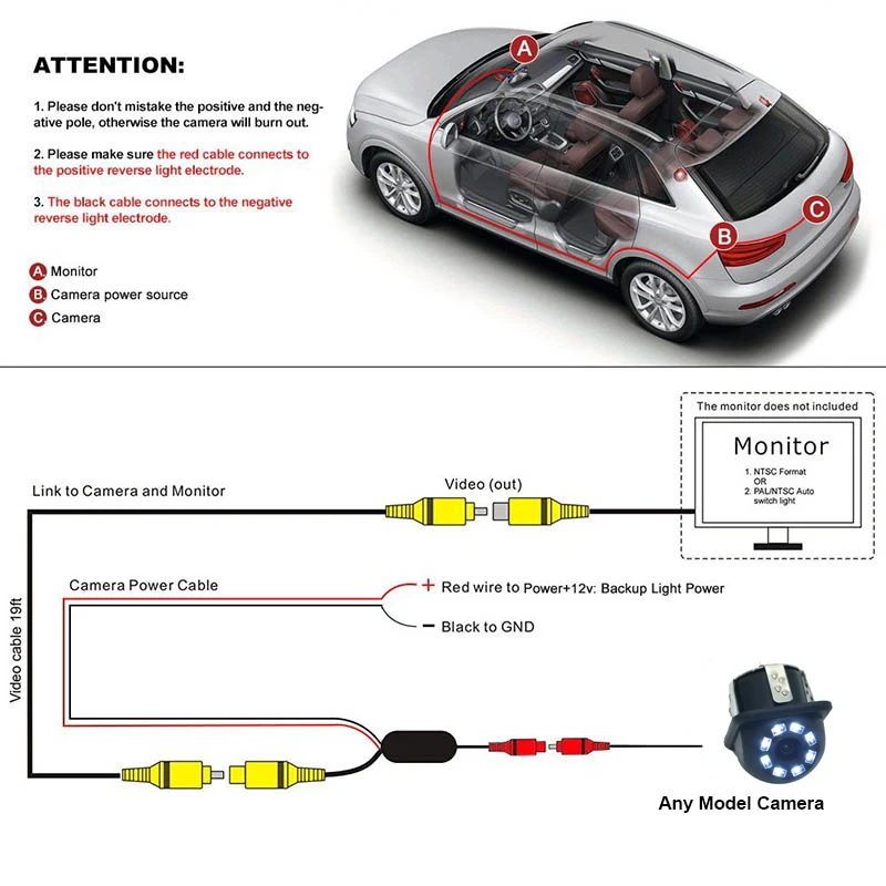 4 3 дюймовый Автомобильный HD монитор камера заднего вида CCD Video Auto Parking Assistance LED