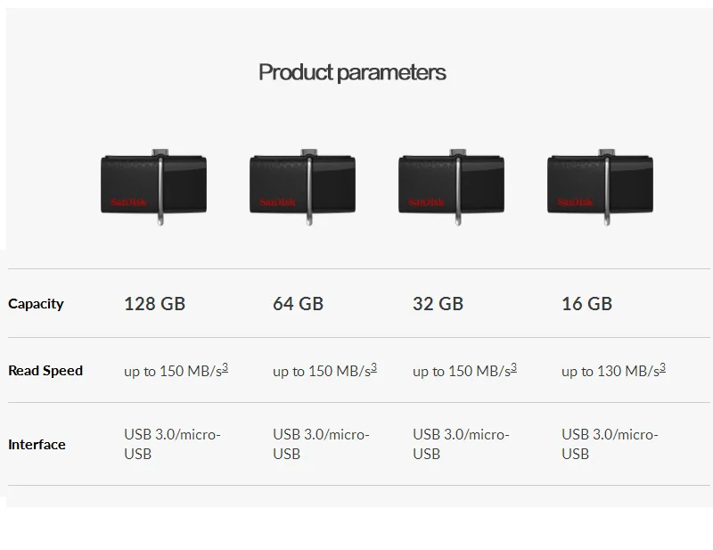 Sandisk OTG флэш-накопитель 16 Гб двойной накопитель Micro Usb 3,0 DD2 U диск Флешка карта памяти
