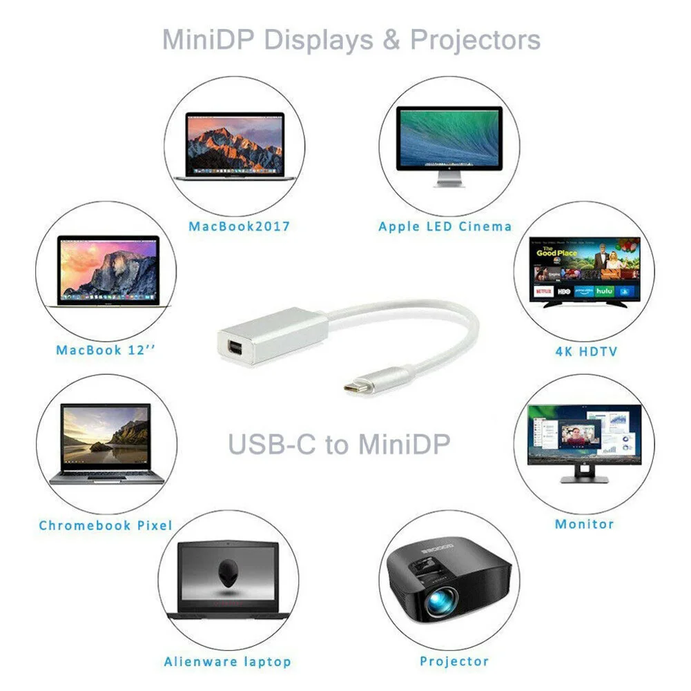 Typc-C USB3.1 к Mini DisplayPort конвертер 4K 60HZ Мини DP адаптер для MacBook HSJ-19 | Электроника