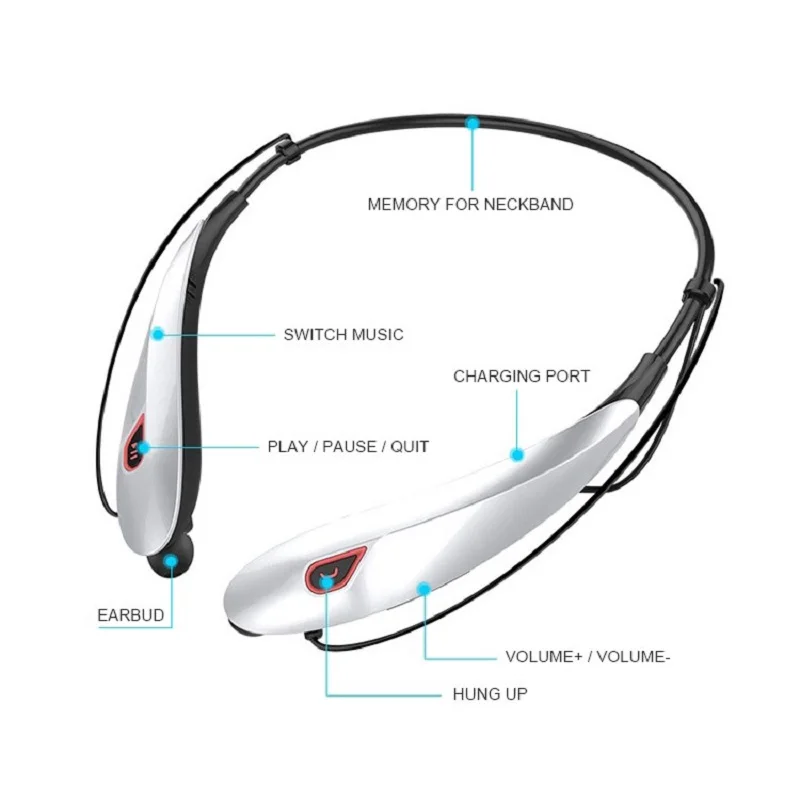 2018 New Y98 Wireless Stereo Bluetooth Headset Music Headphone Sport Earphone Handsfree In Ear Earbuds MP3 Media Play | Электроника