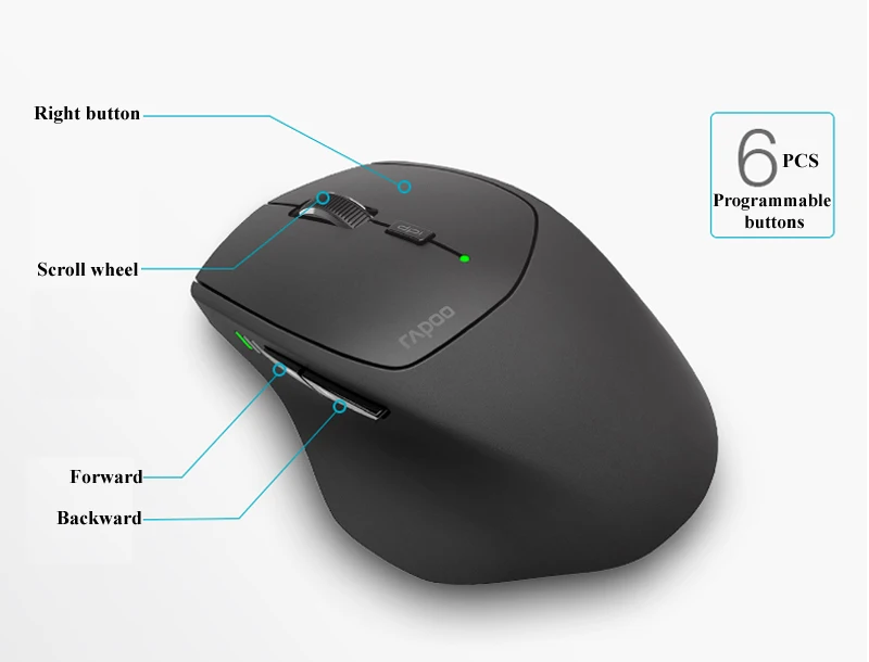 Rapoo MT550 многомодовая беспроводная мышь переключатель между Bluetooth 3,0/4,0 и 2,4G для подключения 4 устройств бизнес-офисный компьютер