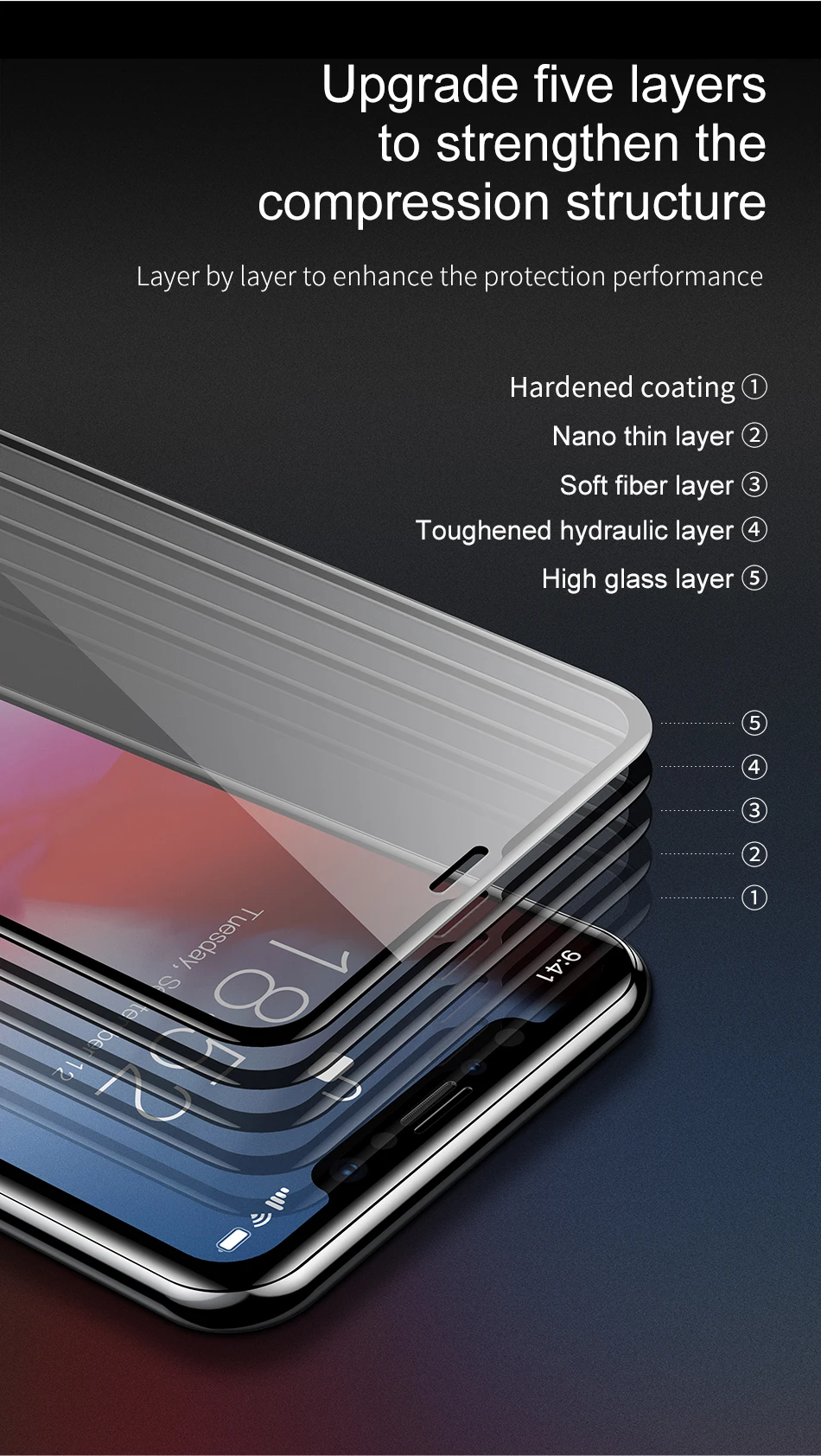 Baseus 0,3 мм защитное закаленное стекло для iPhone Xs Max X Xr полное покрытие защитное стекло для iPhone 11 Pro Max защита