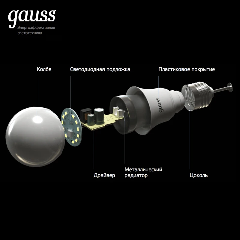 [Gauss] [3 шт в комплекте] Светодиодная лампа общего назначения формы Груша с цоколем