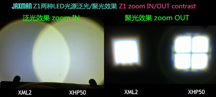 JAXMAN Z1 с 26350 батареей, фонарь с зумом, короткий размер, CREE XHP50/XHP50.2 светодиодный