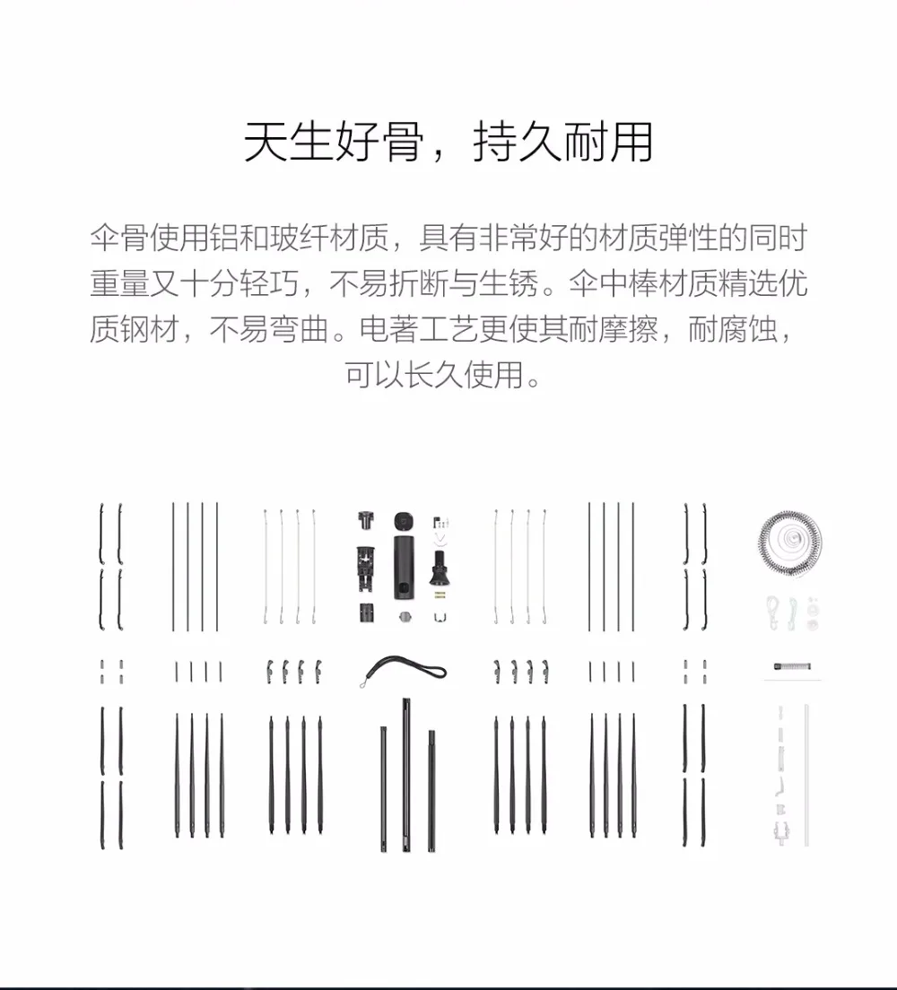 Автоматический зонт Xiaomi Mijia алюминиевый для мужчин и женщин устойчивый к ветру