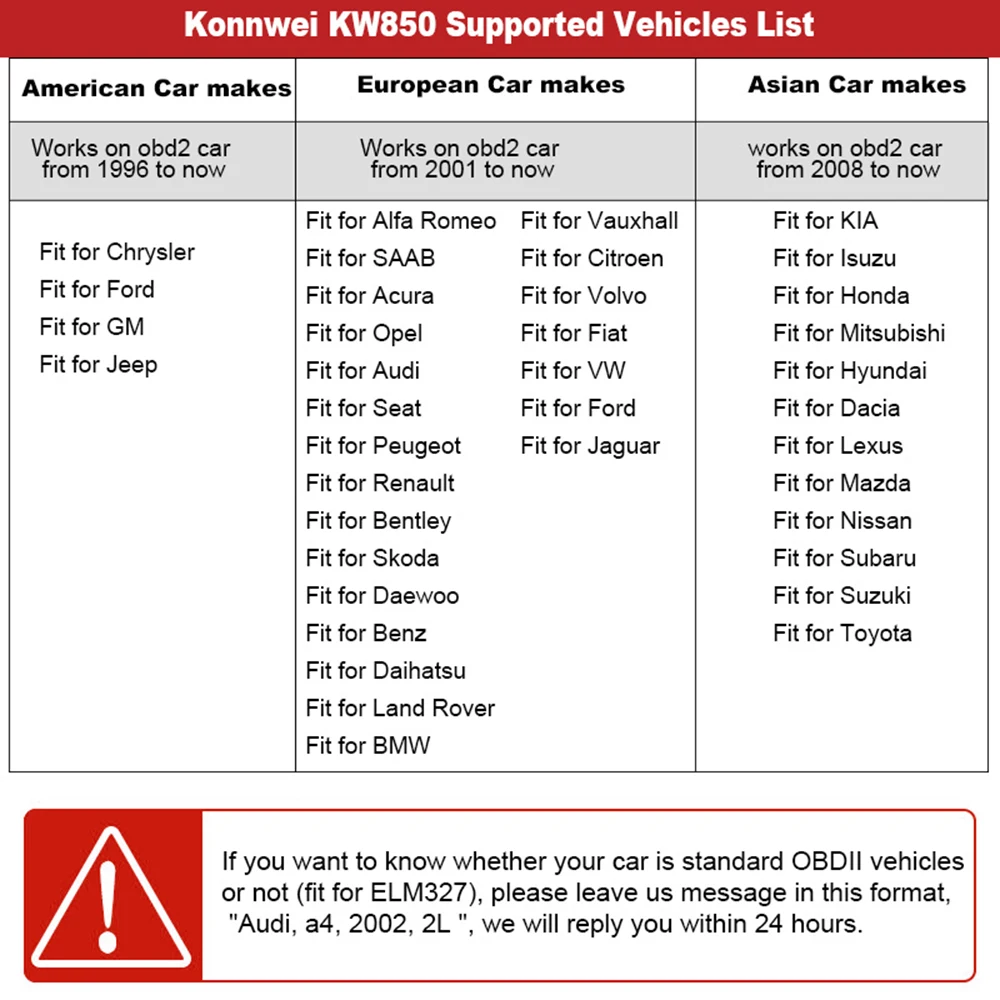 Konnwei KW850 ODB2 сканер полный функция авто инструмент диагностики универсальный, оптический двигатели для автомобиля код читателя PK AD310 NT301 обновление
