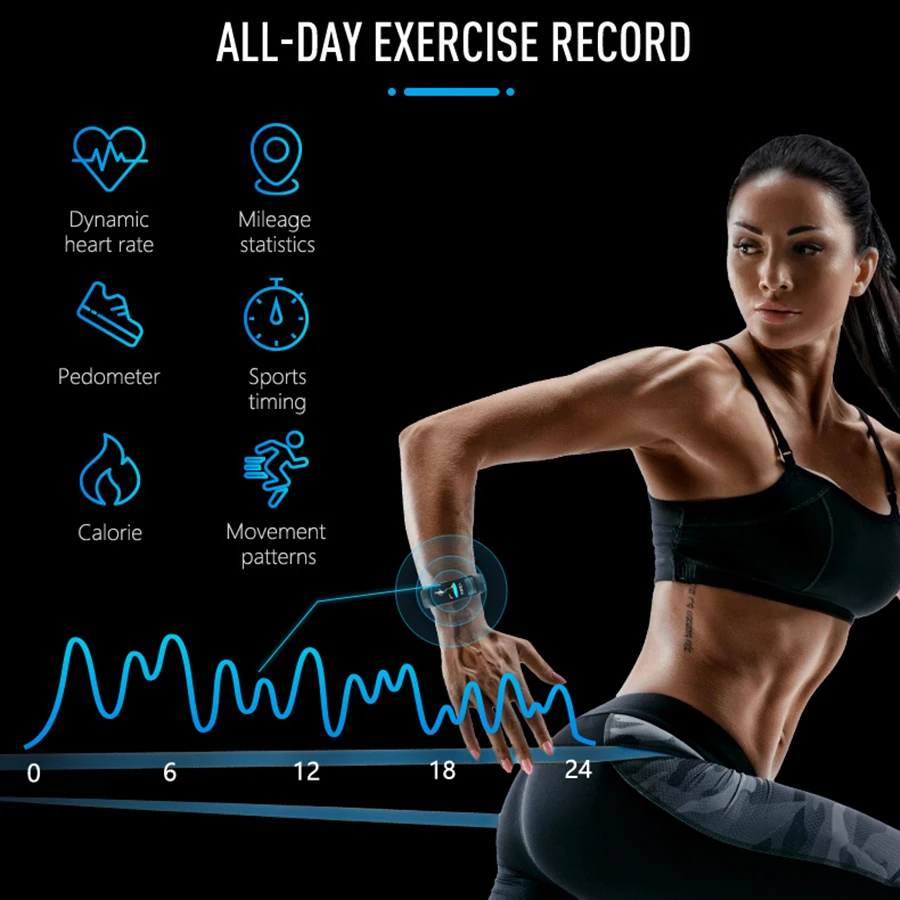 

Vwar P11 ECG+PPG Smart Band Blood Pressure HR Monitor Smartband Fitness Tracker Watch Pedometer Smart Bracelet For IOS Android