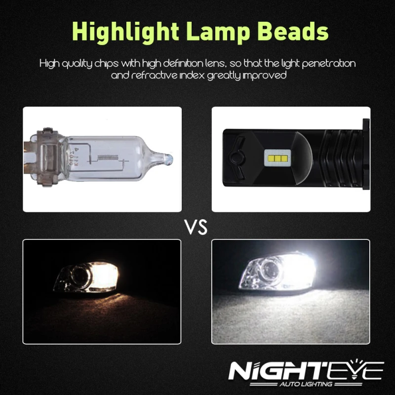 NIGHTEYE 80 Вт H1 светодиодные лампы для автомобилей дневное Вождение Противотуманные фары CSP чип супер яркий 6500 к белое освещение высокой мощности H11 Светодиодная лампа