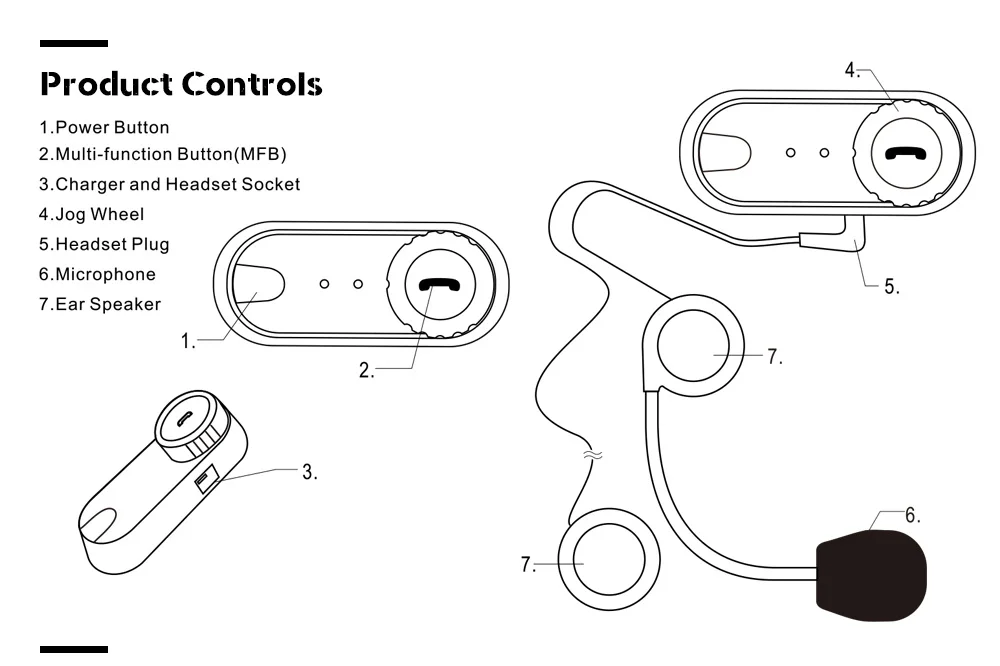 FREEDCONN TCOM-02 мотоциклетный шлем Коммуникационный комплект шлем для мотокросса bluetooth-гарнитура для полного лица шлем без внутренней связи