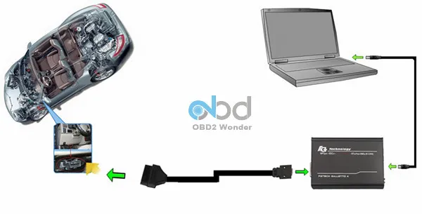 FGTECH 0475 Galletto 4 V54 ECU Программатор прошивка 0475 Европейская онлайн версия Обновление FG TECH 0386 для автомобиля грузовика