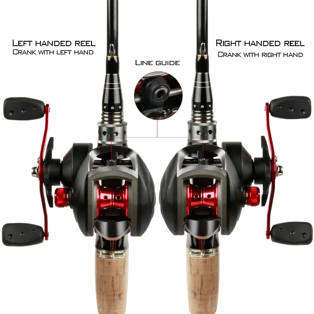 Sougayilang 8.1:1High Speed Baitcasting Fishing Reel Left/Right Hand Front Drag Spinning Casting Max 20LB | Спорт и развлечения