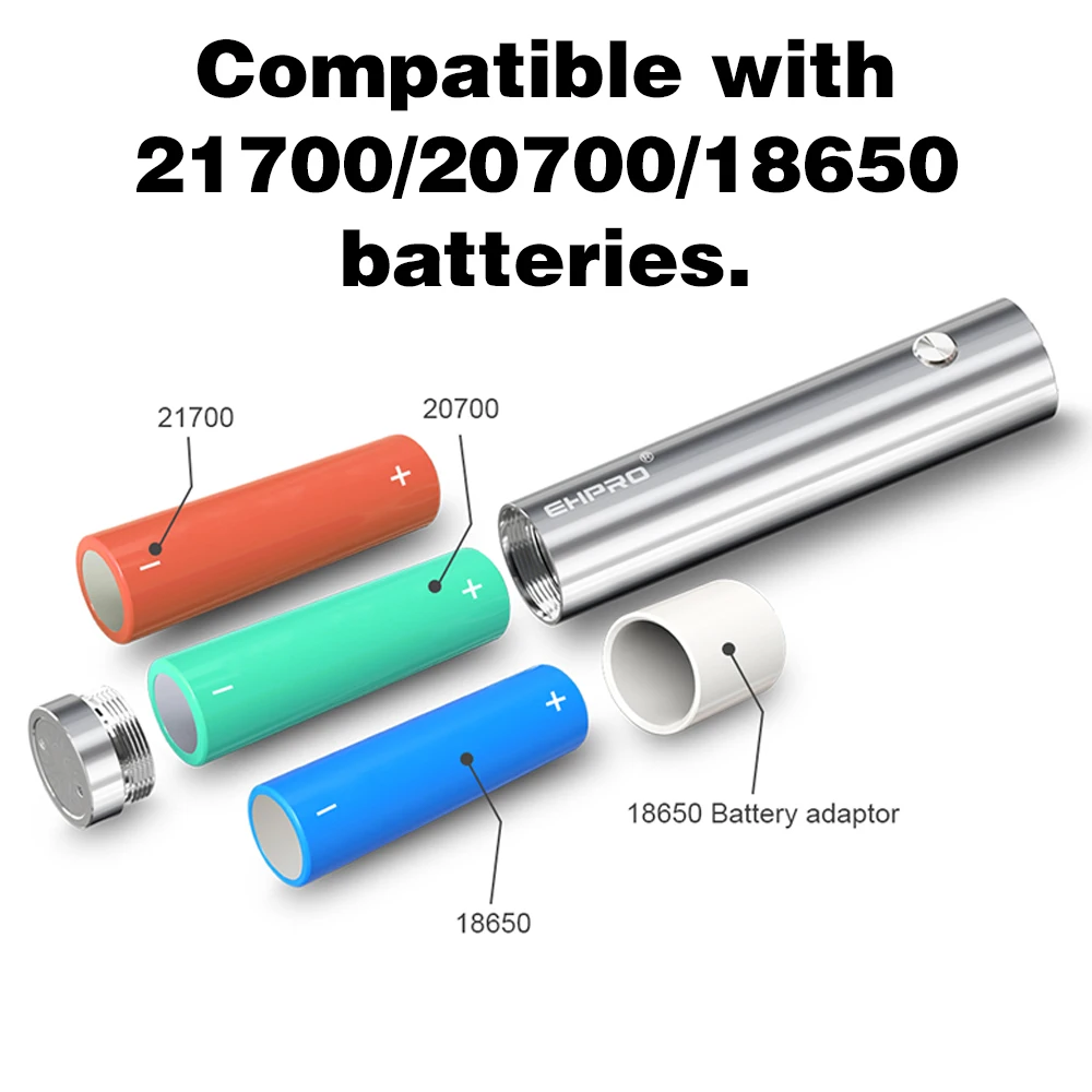 Ehpro Mod 101 Pro Vape ручка комплект 510 резьба с 24 мм RDA 20700 21700 18650 батарея электронная