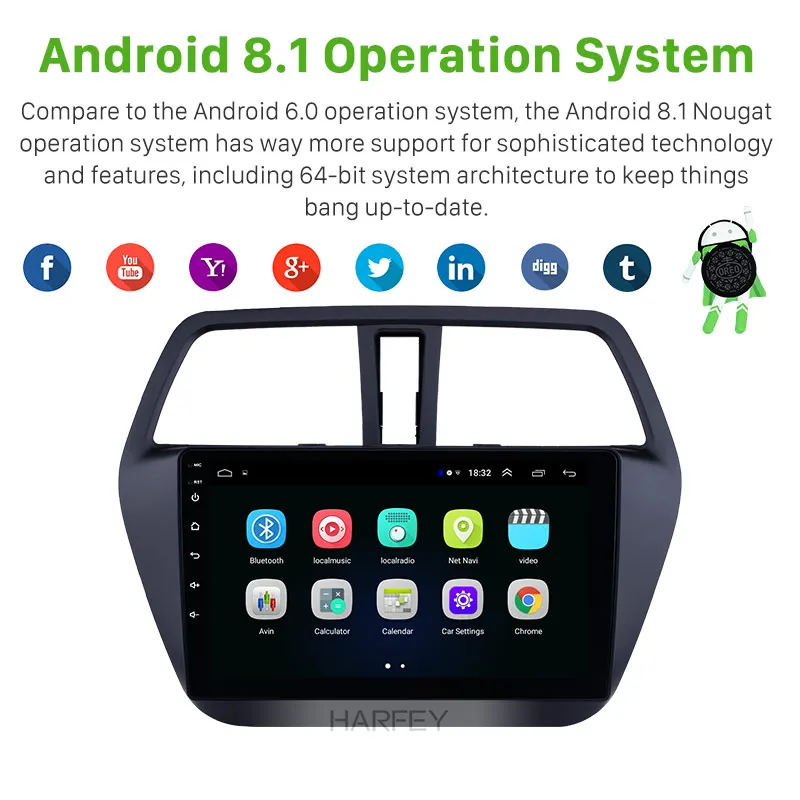 Автомобильный мультимедийный плеер Harfey 2 din GPS Bluetooth поддержка OBD2 DVR 3G Wi Fi SWC для Suzuki