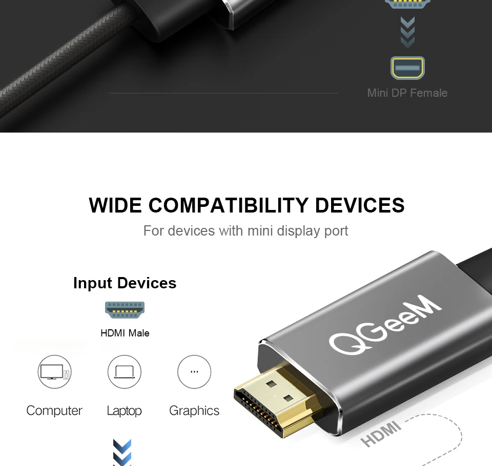 QGeeM HDMI к Mini DisplayPort конвертер Кабель-адаптер 4 к x 2 к HDMI к Mini DP адаптер для HDMI оборудованных систем Mini DP к HDMI