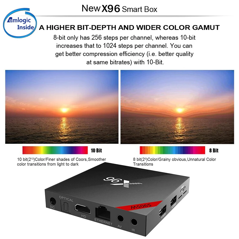 X96 amlogic s905W Четырехъядерный 4 K Full HD Android 7 1 tv BOX KD 18 0 Marshmallow 2 ГБ 16 Дополнительный HDMI