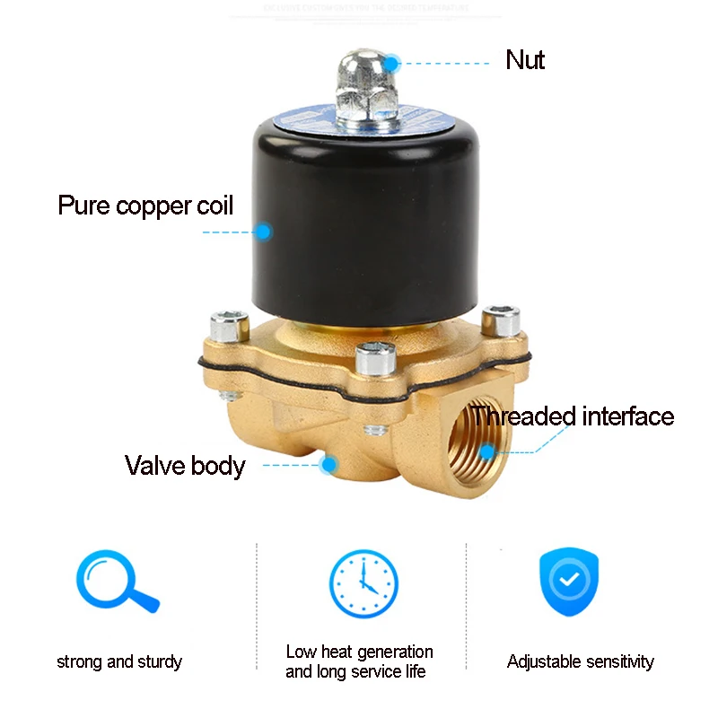 Электромагнитный клапан DC 12V 1/4 'Ɖ/8'' 3/4 ''NPT N/C латунь нормально закрытый