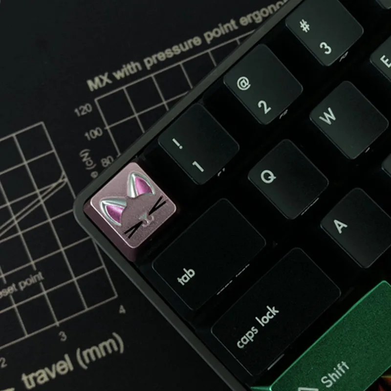 Симпатичные колпачки для клавиатуры с кошачьими ушками Cherry MX механический