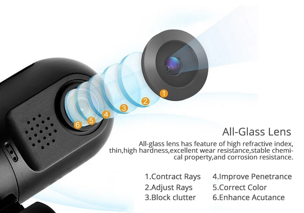 Arpenkin Mini 0805P Full HD Автомобильный видеорегистратор 1080P G-senser, видеорегистратор с функцией ночного видения, gps, защита от напряжения, конденсатор, автомобильный видеорегистратор