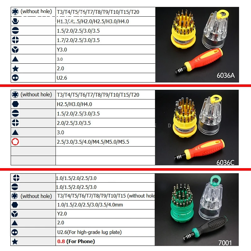 Набор прецизионных отверток с ручкой магнитные фотоинструменты 31 в 1 (T4 Torx)|screwdriver