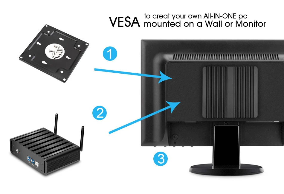 XCY мини-ПК Core i7 5500U i5 5200U i3 5005U Windows 10 HTPC tv КОРПУС HD Графика 5500 Вай-Фай Hdmi Micro PC Nuc Мини компьютер