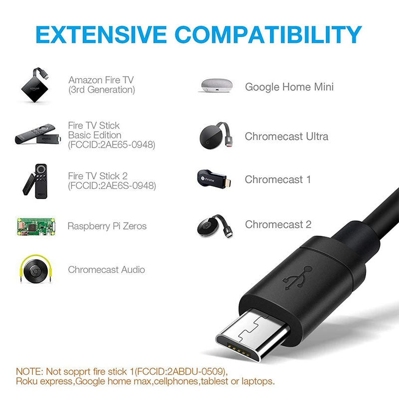 Сетевая Ethernet-карта USB Lan адаптер питания Micro к RJ45 100 Мбит/с для Fire TV Stick Chromecast Ultra Audio
