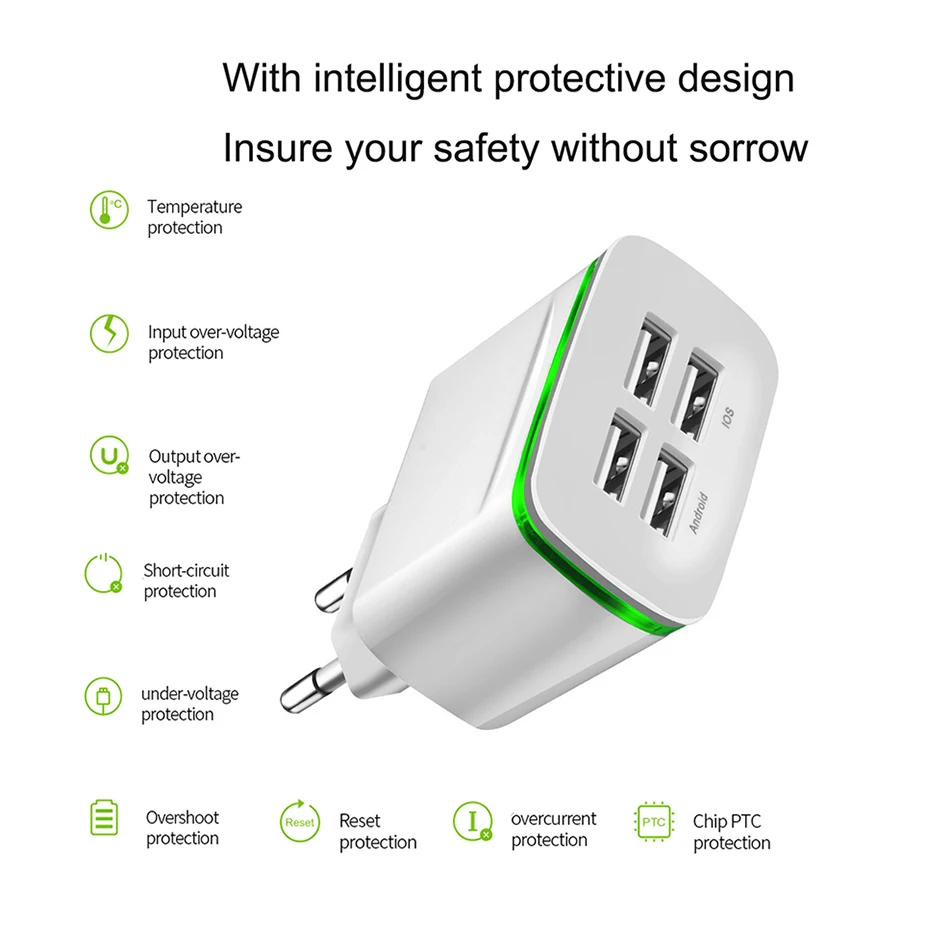 GHAOK USB зарядное устройство для iPhone Samsung Android 5V 4A 4 портовый мобильный телефон