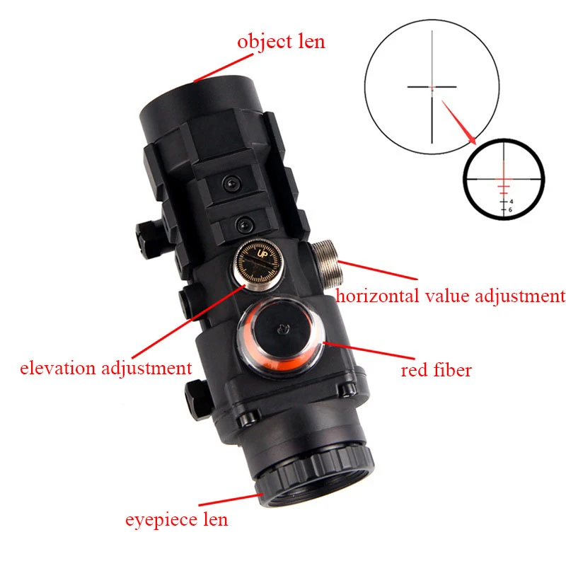 Тактический Оптический прицел SPINA OPTICS оптический с красной призмой 3x32 Gp01 для