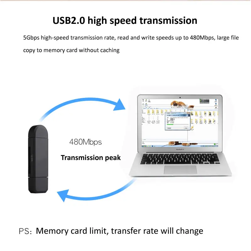 OTG кард ридер Electop Type C Micro USB 3 в 1 высокоскоростной 2 0 универсальный TF/SD для Android