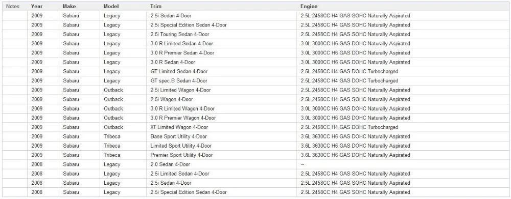 Воздушный фильтр OEM 16546-AA090 16546AA090 для Subaru