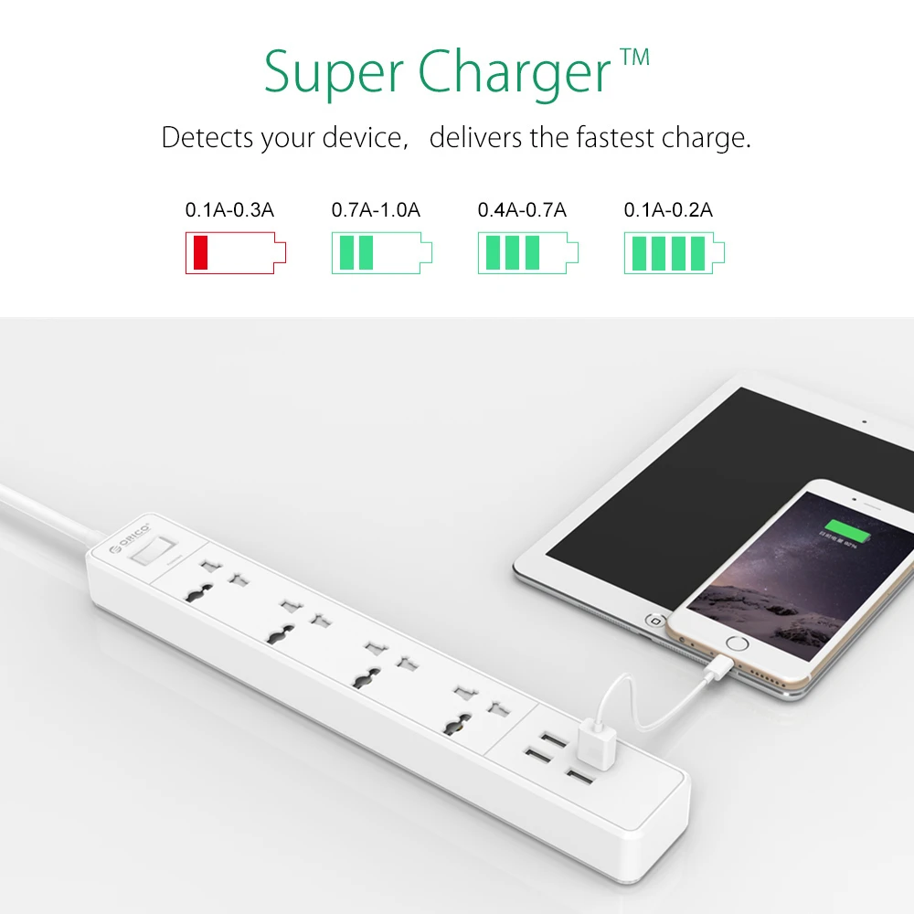 Универсальный сетевой фильтр ORICO OSC для дома и офиса с 4 USB зарядными устройствами 4 универсальных разъема переменного тока