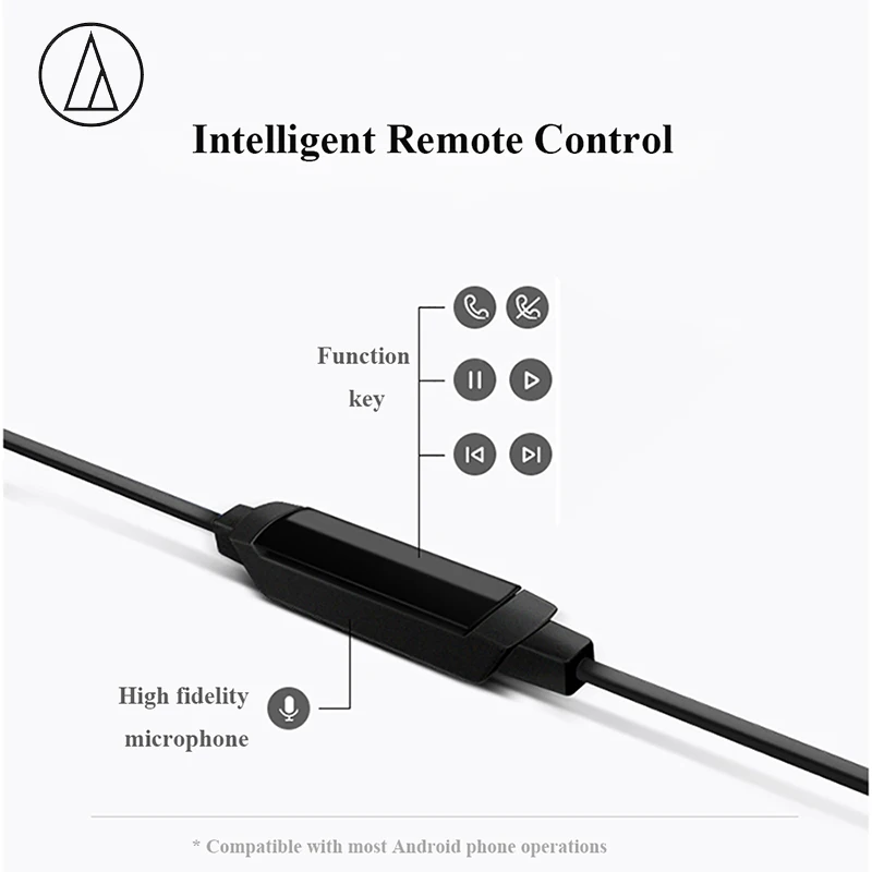 Оригинальный Audio Technica ATH CKR30iS проводные наушники вкладыши с проводом Управление С