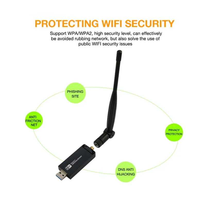 ZAPO Gaming 5G wifi USB 3,0 Добавить Bluetooth 4,1 функция 1200 адаптер Mbps беспроводная сетевая карта переменного тока для всех систем Windows Linux