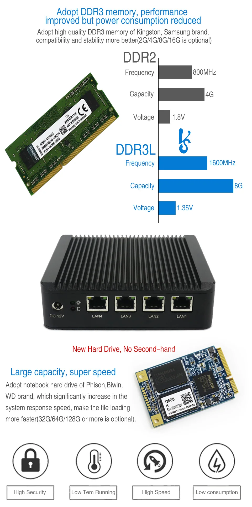 Minisys 4 Lan pfsense minipc Intel atom E3845 четырехъядерный мини itx материнская плата linux брандмауэр компьютер хост машина Поддержка AES-NI