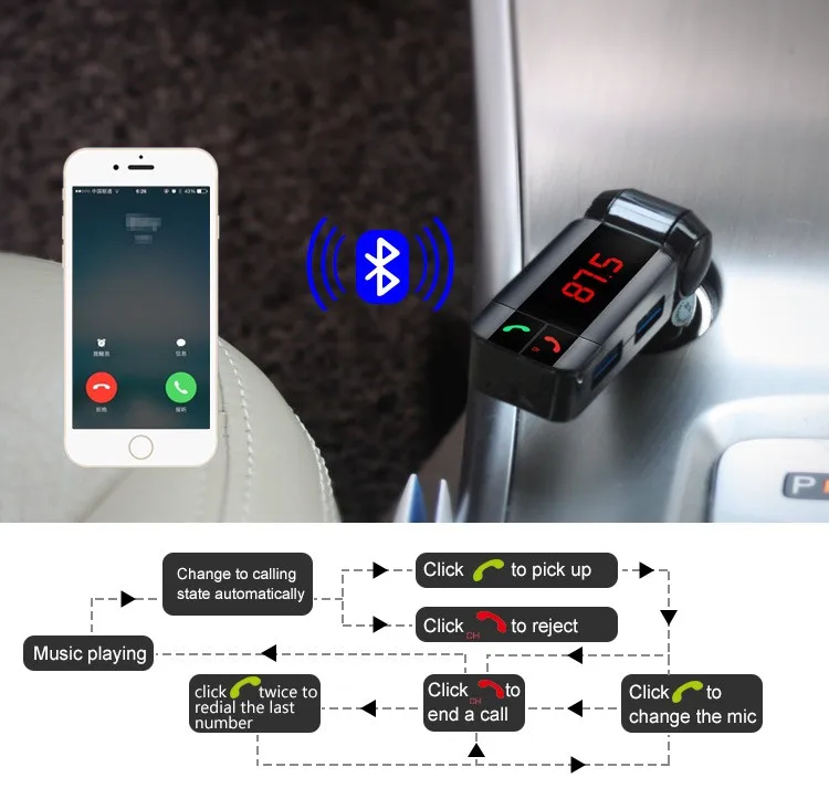 BC06S Bluetooth автомобильный комплект BT Hands-free вызов fm-передатчик MP3-плеер двойной USB зарядное устройство с детектором напряжения тока
