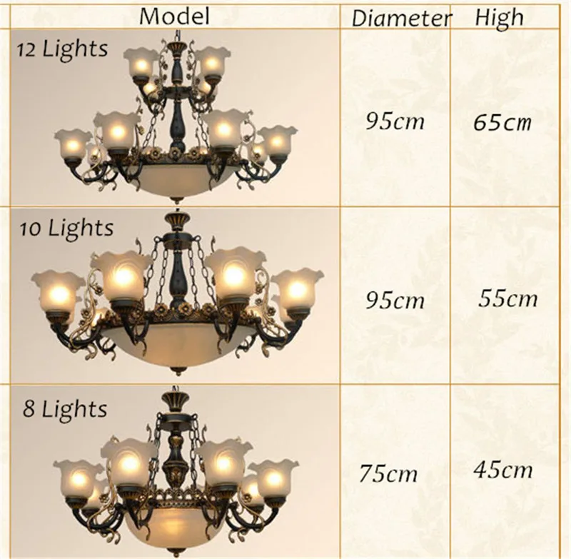 Lustre европейская роскошная люстра со стеклом для гостиной антикварное освещение светильники американский стиль Лофт Ресторан люстра