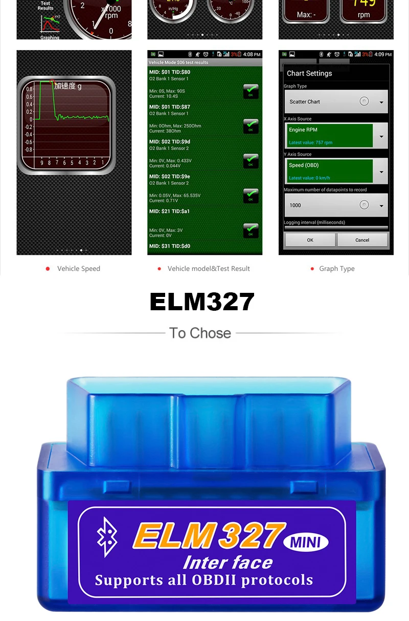 ELM327 Мини ELM 327 V2.1 OBD2 Bluetooth интерфейс автоматический сканер obd ii диагностический инструмент работает на Android Windows Symbian
