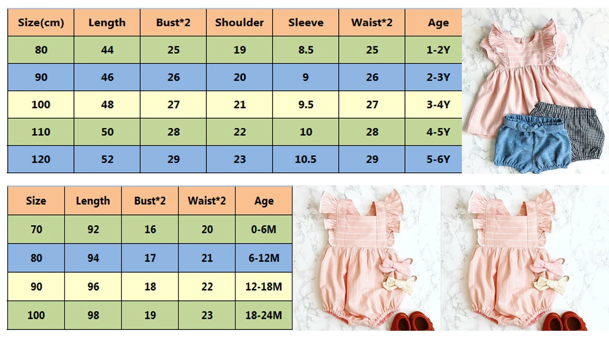 Новинка 2019 милое Полосатое платье-пачка для маленьких и больших детей ясельного