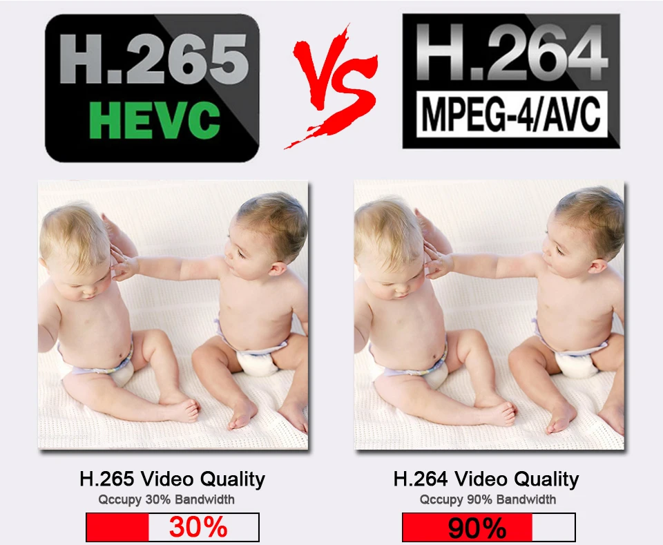 Besder H.265 аудио 2MP 3MP 5MP CCTV IP Камера Безопасности Детектор движения оповещения наружная камера видеонаблюдения Onvif IP ночного видения