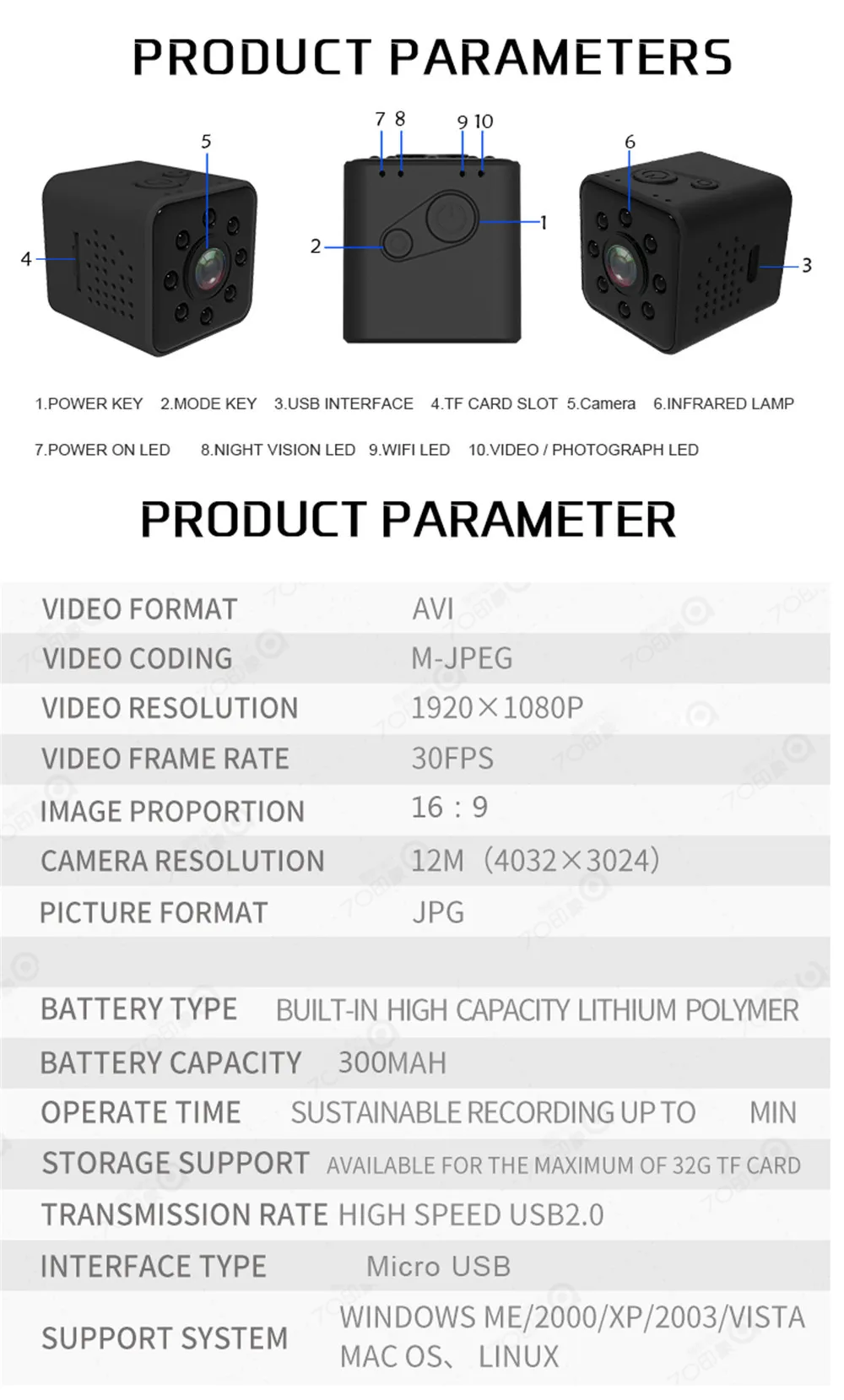 Upgrad версия SQ23 HD wifi маленькая мини камера cam 1080P видео датчик ночного видения Видеокамера микро камера s DVR движения SQ13 SQ 13