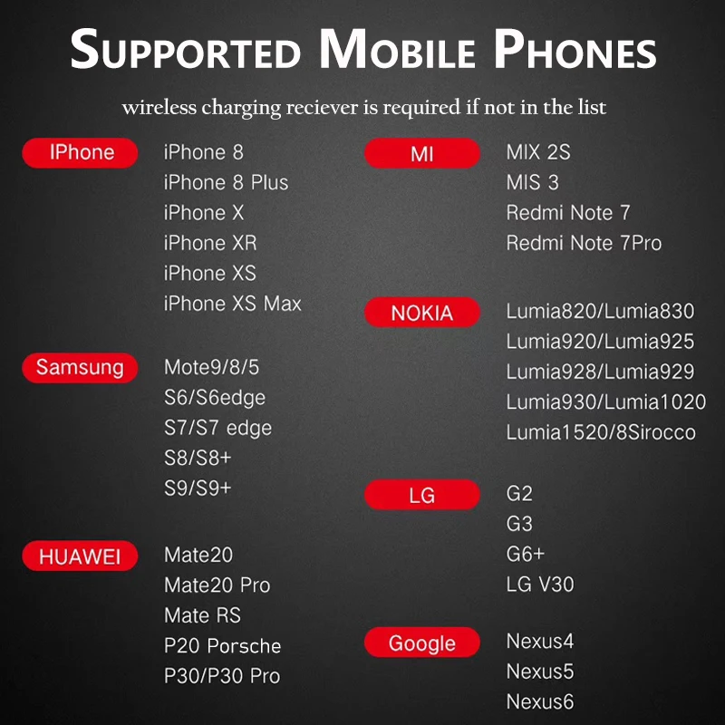 Qi магнитное автомобильное беспроводное зарядное устройство магнит для iPhone X XS 8 10