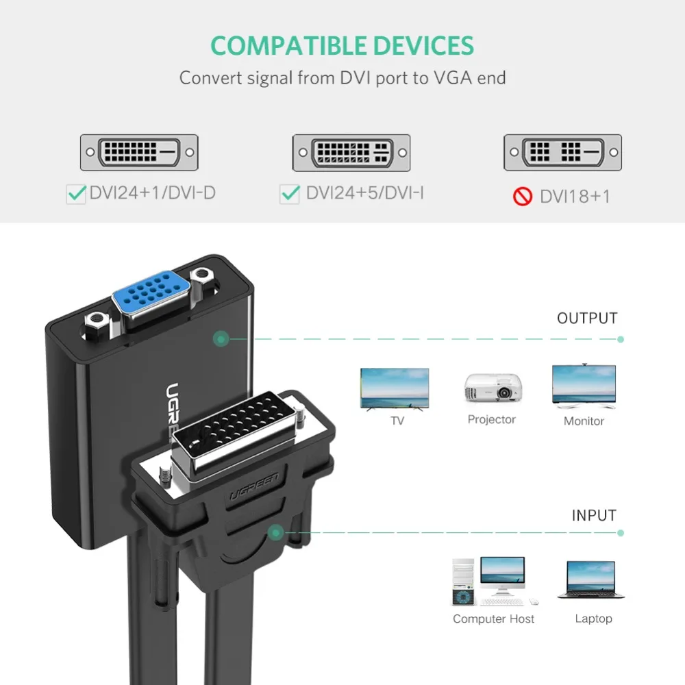 Ugreen Full HD 1080P DVI DVI-D 24+ 1 к VGA HDTV адаптер конвертер Мужской к VGA Женский монитор кабель для ПК ноутбук HDTV черный